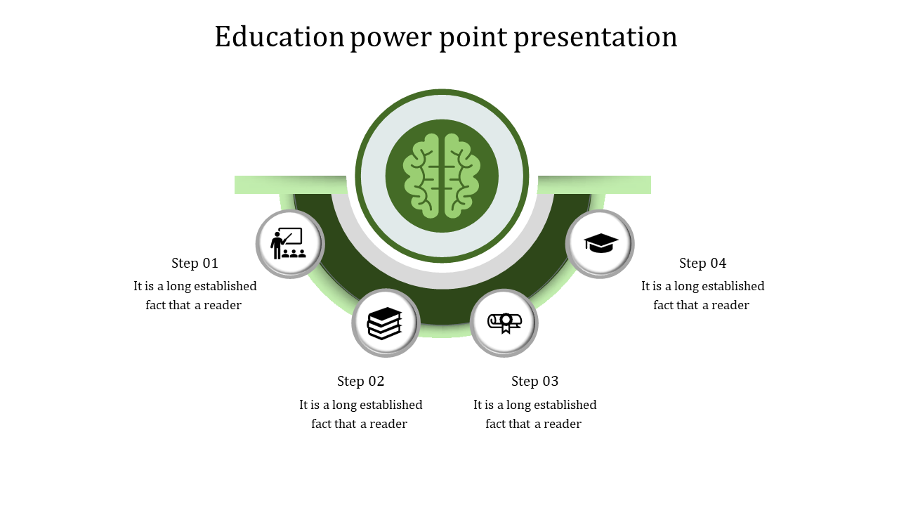 education powerpoint presentation-education powerpoint presentation-greencolor